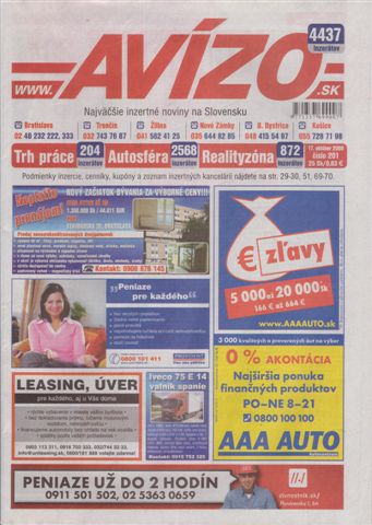 Avizo